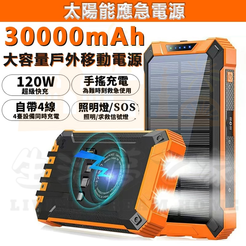 ✨戶外救星【30000MAH太陽能行動電源】應急行動電源 太陽能板 行動電源 自帶四線 大容量行動電源 行動充 行充