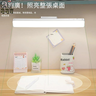 臺灣現貨🐱‍🐉【喵喵汪】可旋轉 USB充電 酷壁燈 三色調光 磁吸式護眼檯燈 閱讀燈 充電燈 護眼燈 觸控燈 磁吸燈