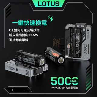 行動電源【一秒滿電】20000mAh行動充 可換彈 戰術機甲 隨身充C+L雙向快充線 可上飛機 膠囊行動電源 可拆卸行充