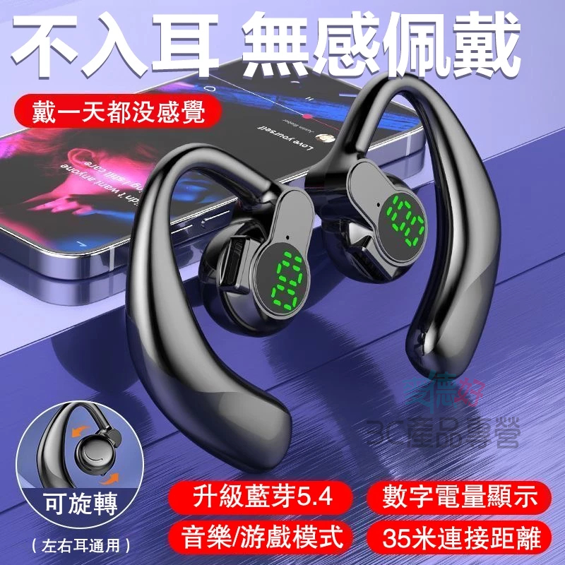 現貨隔日達🔥新款左右旋轉藍牙耳機 無線藍芽耳機 超長續航 運動降噪耳機 不入耳耳機 耳掛式耳機 商務耳機 耳機麥克風