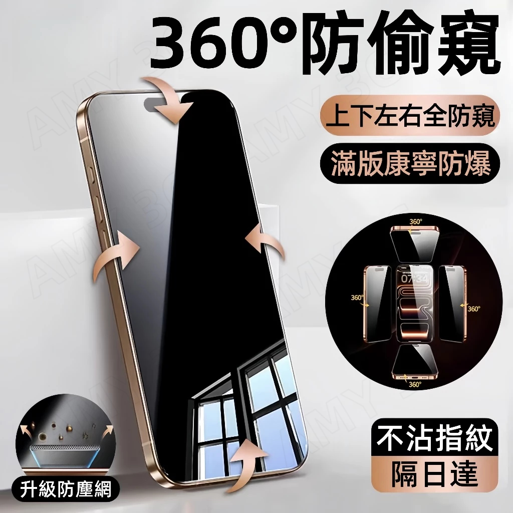 360°防窺 女生專用保護貼 滿版超瓷晶玻璃 適用iPhone17Promax 蘋果16 15 14 13 12 11