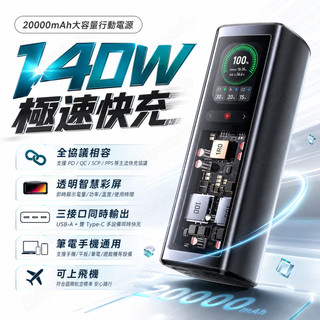 大容量行動電源【透明智慧彩屏】20000mAh 筆電行動電源 140W 快充行充 三介面同時輸出 筆電手機通用 可上飛機