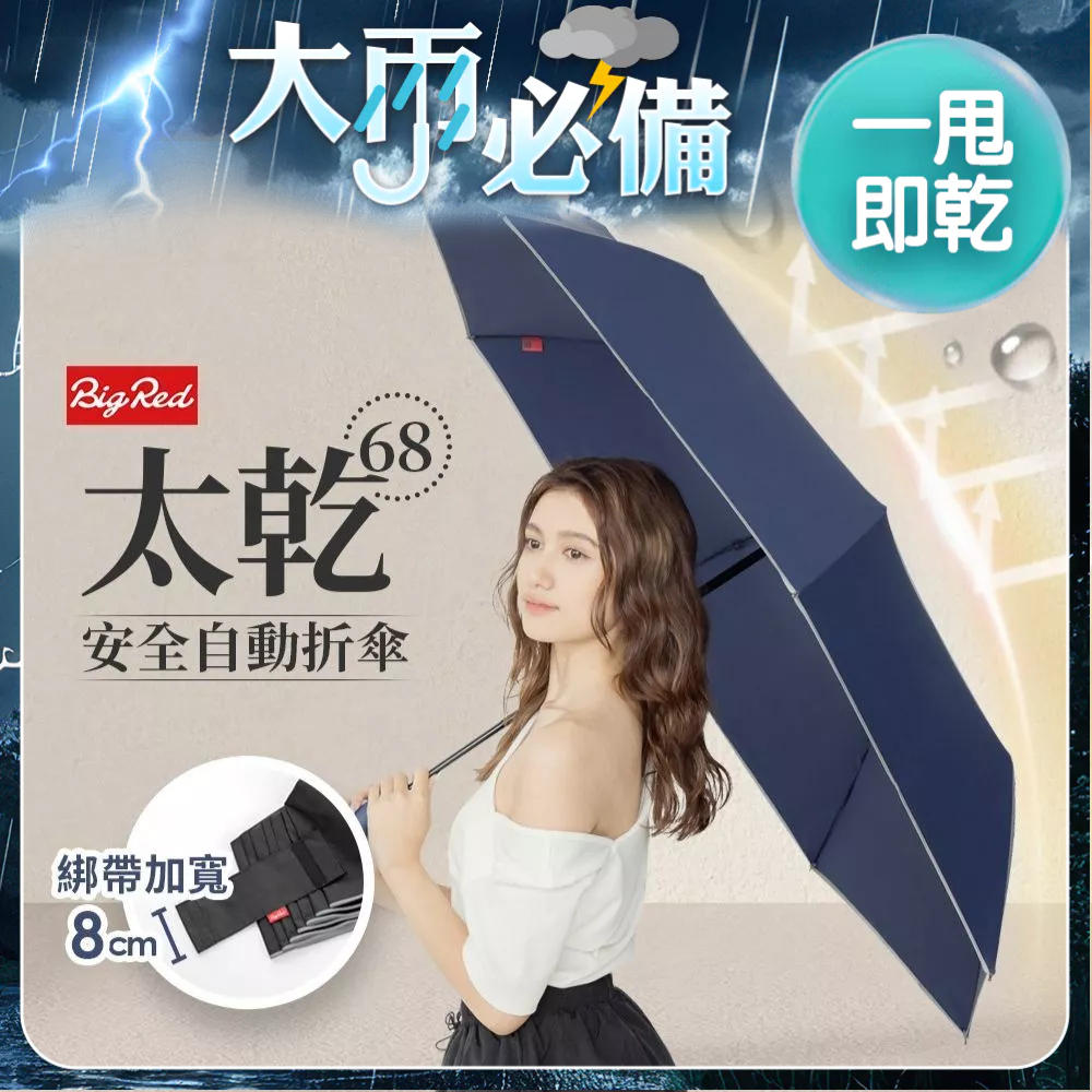 雨傘王 商城旗艦｜BigRed太乾 快乾傘布 防回彈 68CM 超大傘面 5級防潑水 自動傘 防曬 折疊傘 終身免費維修