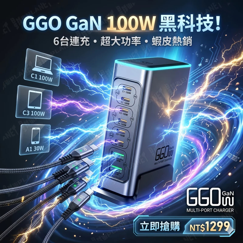 大功率多孔充電器【超級閃充】660W氮化鎵 PD3.1 桌面充電器 USB口*3+Type-C口*6 延長線 電腦適配器