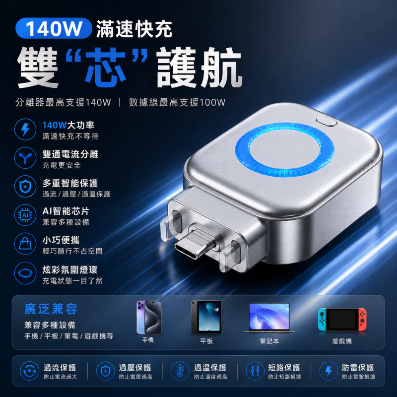 【自動斷電充電頭】🔌滿電分離器 充電頭 手機電池保護 AI識別 140W 快充 PD 快充兼容 防過充充電器 滿電自拔器