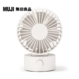 【MUJI 無印良品】USB桌上型風扇