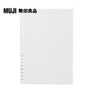 【MUJI 無印良品】植林木不易透色活頁紙/A5.方眼.5mm.100頁