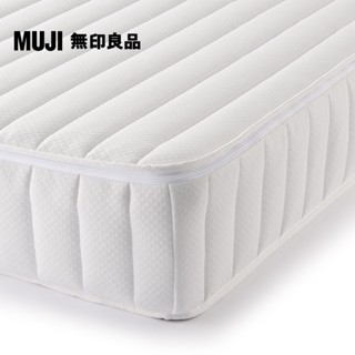 【MUJI 無印良品】高密度獨立筒翻身型床墊/S/單人(大型傢俱配送)