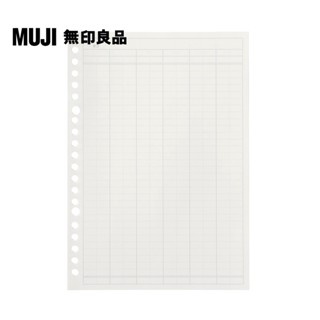 【MUJI 無印良品】自由組合活頁筆記本內頁/20孔.A5.記帳表