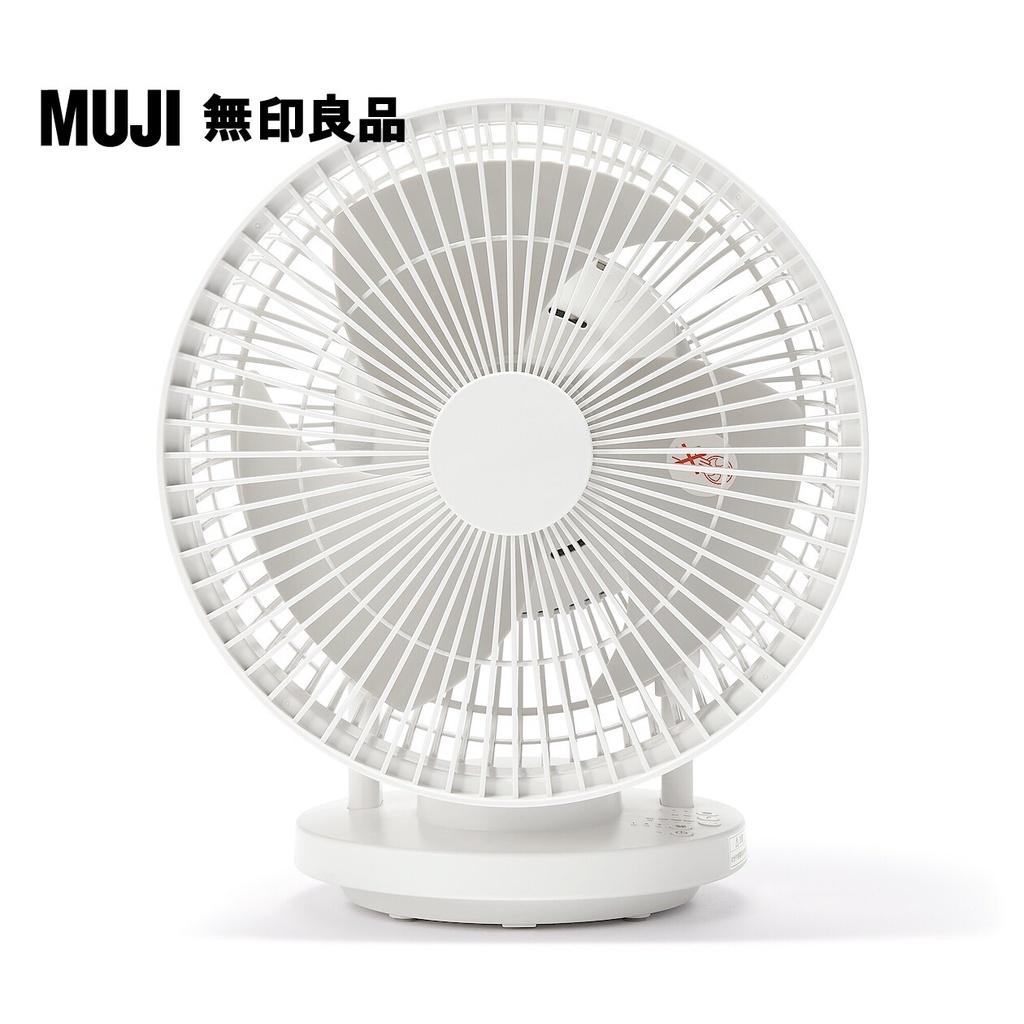 【MUJI 無印良品】空氣循環風扇/擺頭型/大