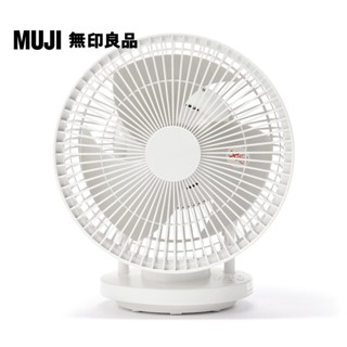 【MUJI 無印良品】空氣循環風扇/擺頭型/大