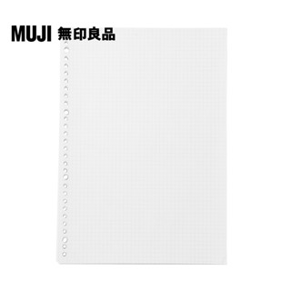 【MUJI 無印良品】植林木不易透色活頁紙/A4.方眼.5mm.100頁