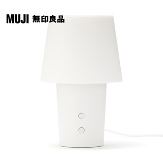 【MUJI 無印良品】無水香氛機