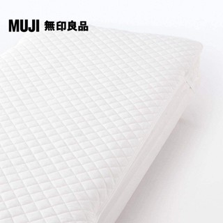 【MUJI 無印良品】速乾抗菌保潔墊