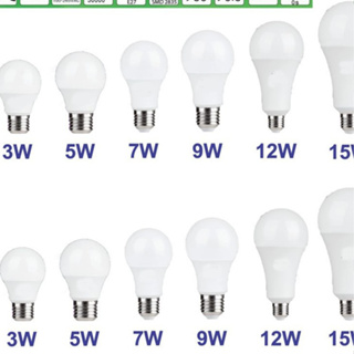 3w 防水 Led 燈泡,用於室內/室外裝飾/咖啡店/花園