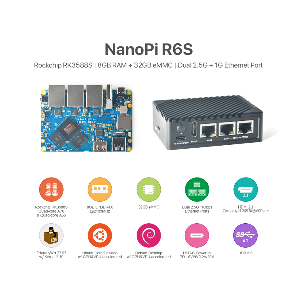路由器 2.5G NanoPi R6S (8GB RAM / 32GB eMMC)