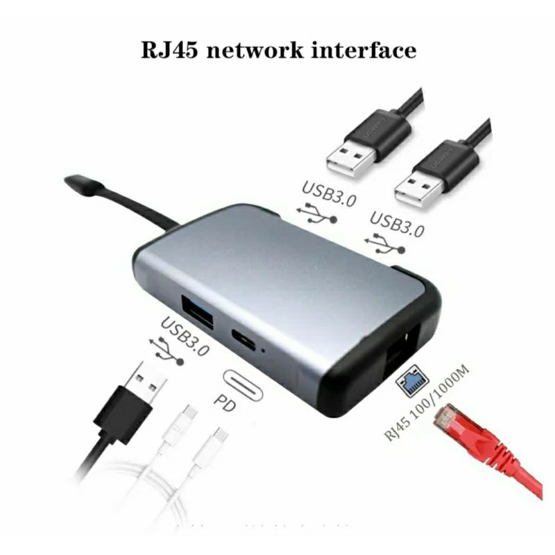 C 型智能 5 合 1 集線器,適用於 Google Chromecast、RJ45 集線器適配器 USB C 配件