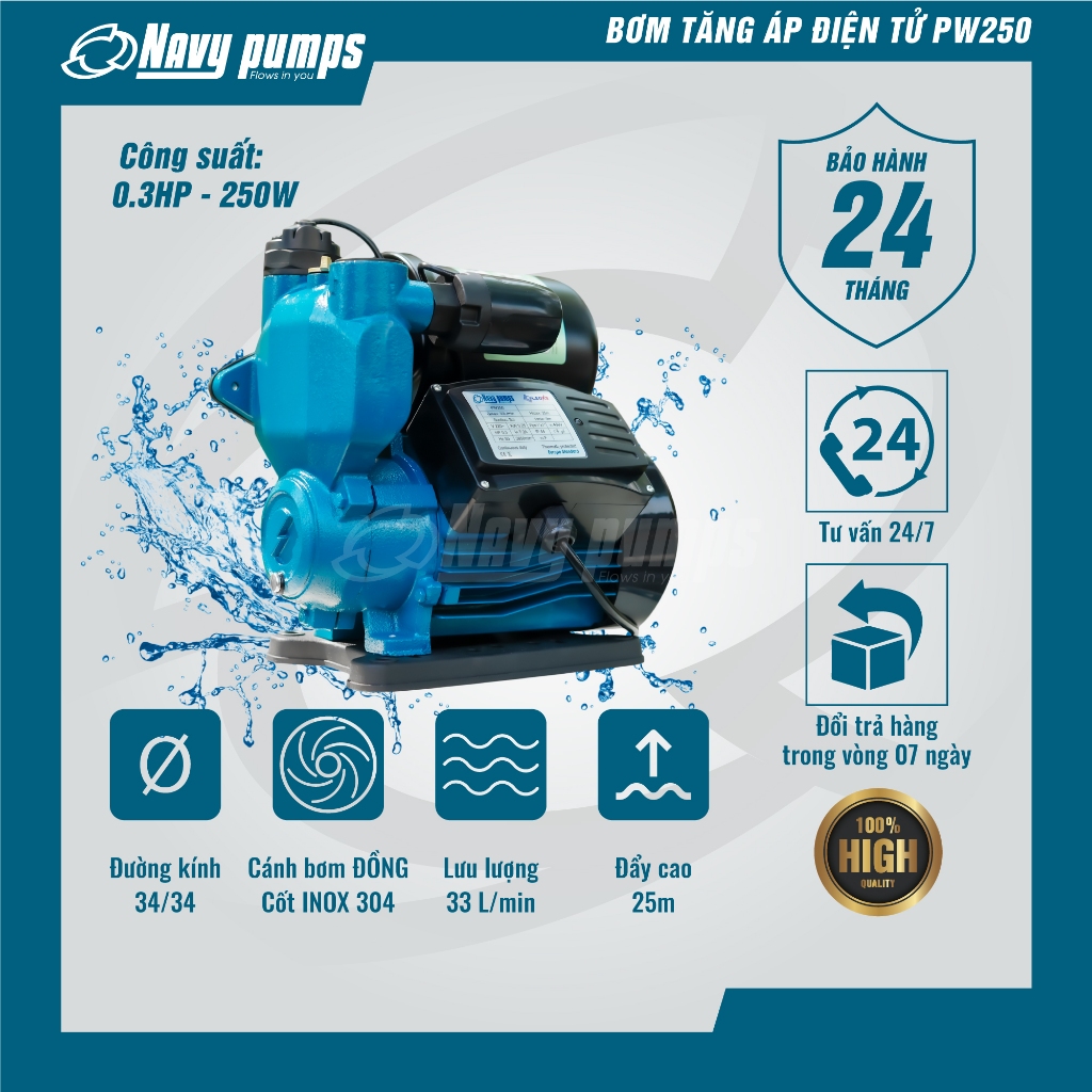 電子增壓泵 PW250 Push 25m 高海軍水泵