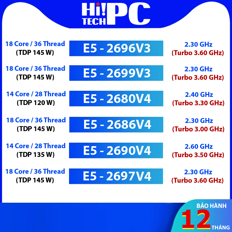 英特爾至強 E5-2696v3 E5-2699v3 E5-2680v4 E5-2686v4 E5-2690v4 E5-2